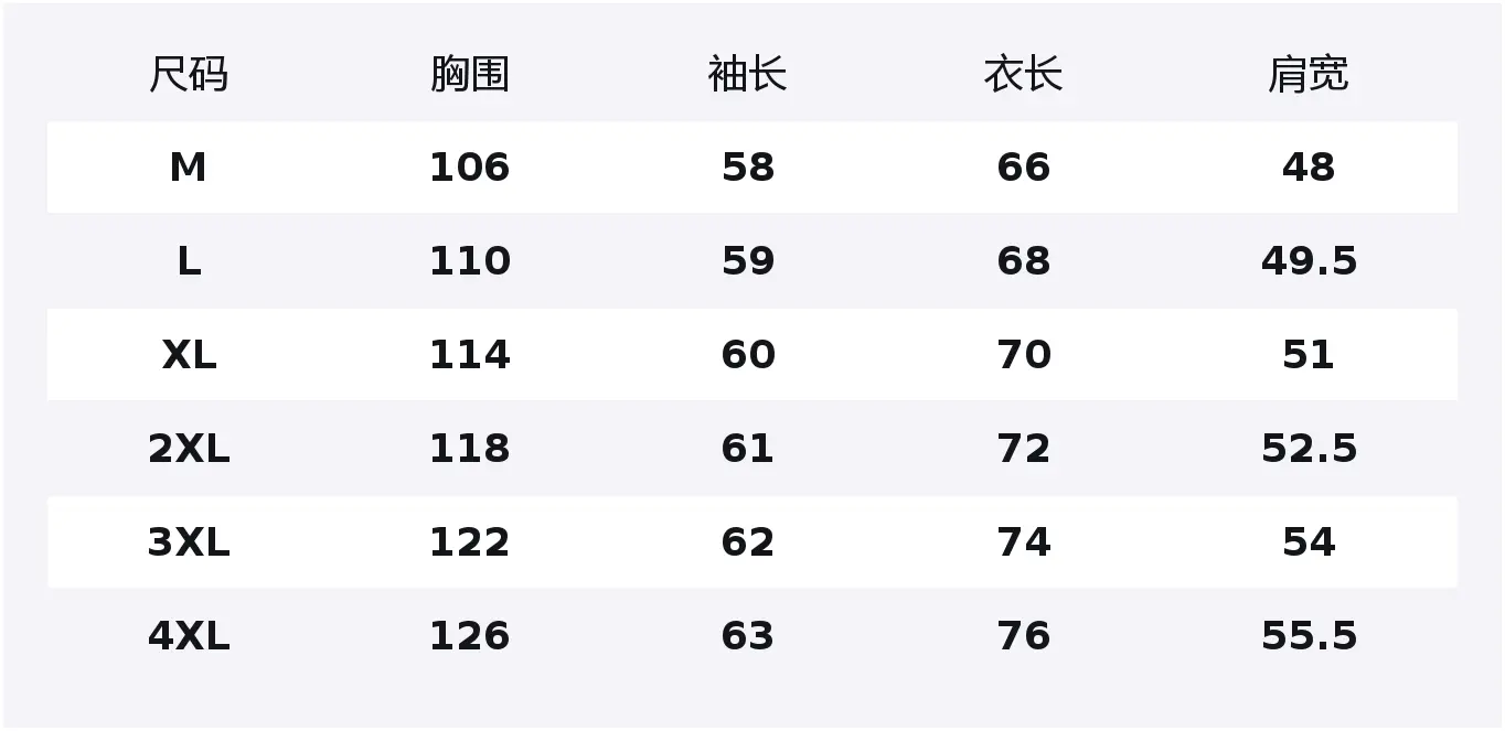 Свитшот Unisex Crew Neck Moderate Regular Jeep, темно-серый
Свитшот Unisex Crew Neck Moderate Regular Jeep, темно-серый