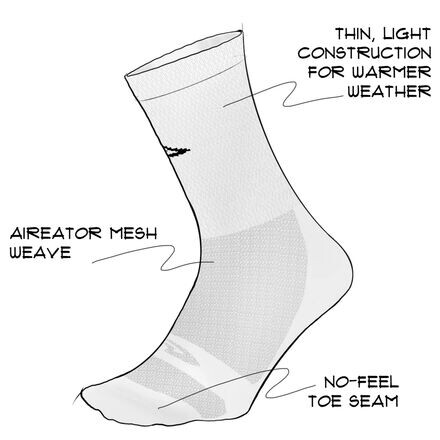 Носок Levitator Lite 6 дюймов DeFeet, цвет Lite/Black
Носок Levitator Lite 6 дюймов DeFeet, цвет Lite/Black