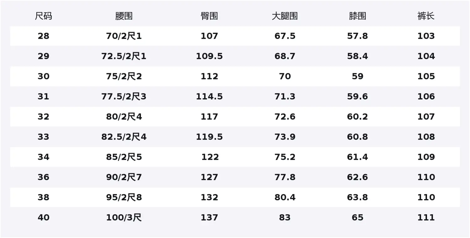 Jeep Джинсы Moxima Lifestyle Unisex Light Blue
Jeep Джинсы Moxima Lifestyle Unisex Light Blue