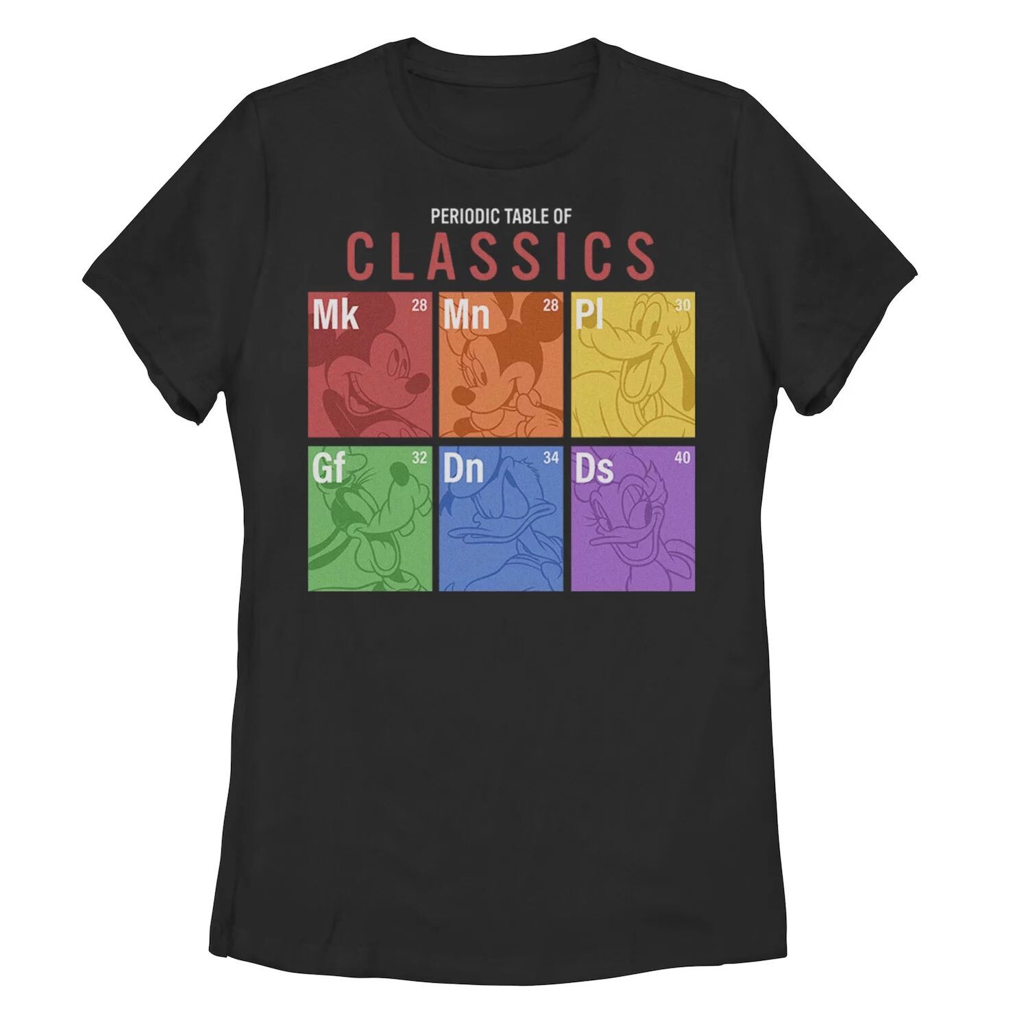 Футболка с изображением персонажей периодической таблицы «Микки и друзья Диснея» для юниоров Licensed Character
Футболка с изображением персонажей периодической таблицы «Микки и друзья Диснея» для юниоров Licensed Character