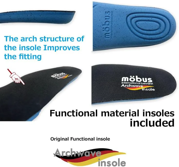 Мужские повседневные кожаные кроссовки MOBUS Klemens, белый/синий
Мужские повседневные кожаные кроссовки MOBUS Klemens, белый/синий