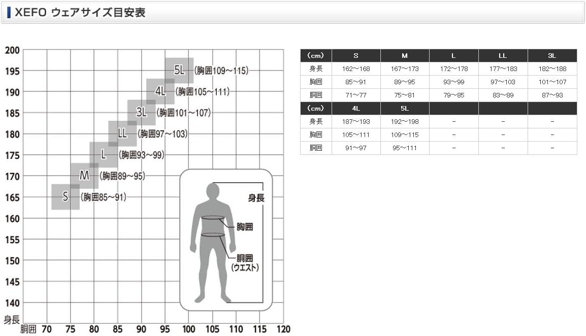 Поло с длинными рукавами XEFO Super Light, бирюзовый цвет, SH-253K Shimano
Поло с длинными рукавами XEFO Super Light, бирюзовый цвет, SH-253K Shimano