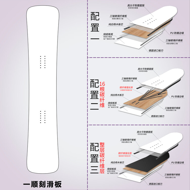 HEAD Индивидуальный сноуборд MECK, расширенный универсальный, с нанесением рисунка, спеченная база, карбоновое усиление
HEAD Индивидуальный сноуборд MECK, расширенный универсальный, с нанесением рисунка, спеченная база, карбоновое усиление