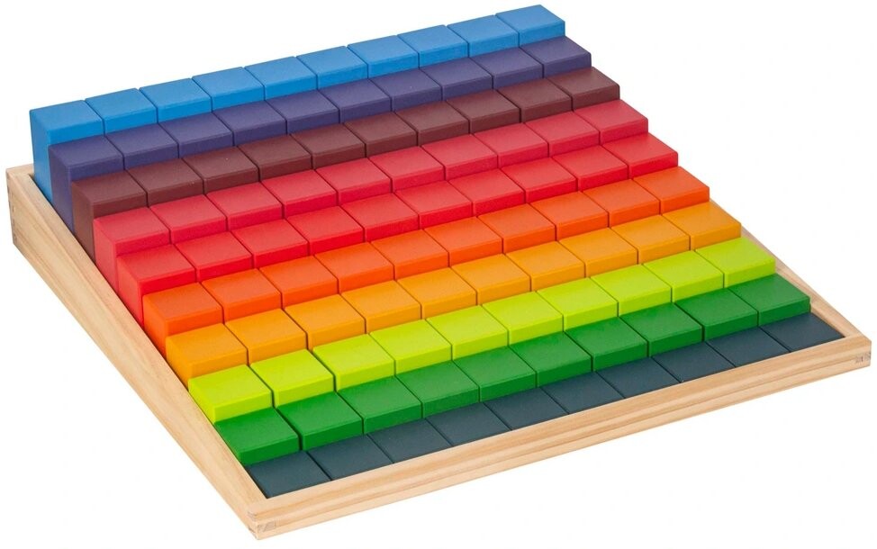 Умные игрушки. Деревянные радужные блоки для лестниц Toys4Edu Inna marka
Умные игрушки. Деревянные радужные блоки для лестниц Toys4Edu Inna marka