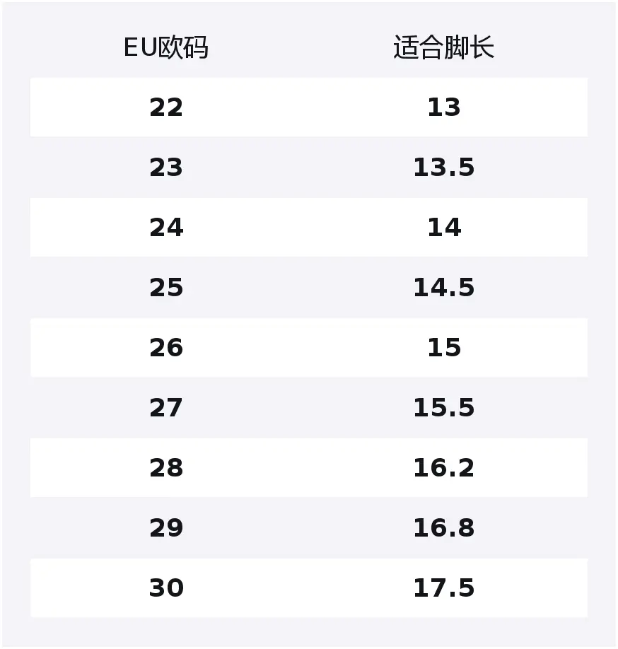 Детские повседневные кроссовки Mickey Mouse низкие с амортизацией, устойчивые к ударам и истиранию, для детей 3-7 лет Disney, экрю
Детские повседневные кроссовки Mickey Mouse низкие с амортизацией, устойчивые к ударам и истиранию, для детей 3-7 лет Disney, экрю