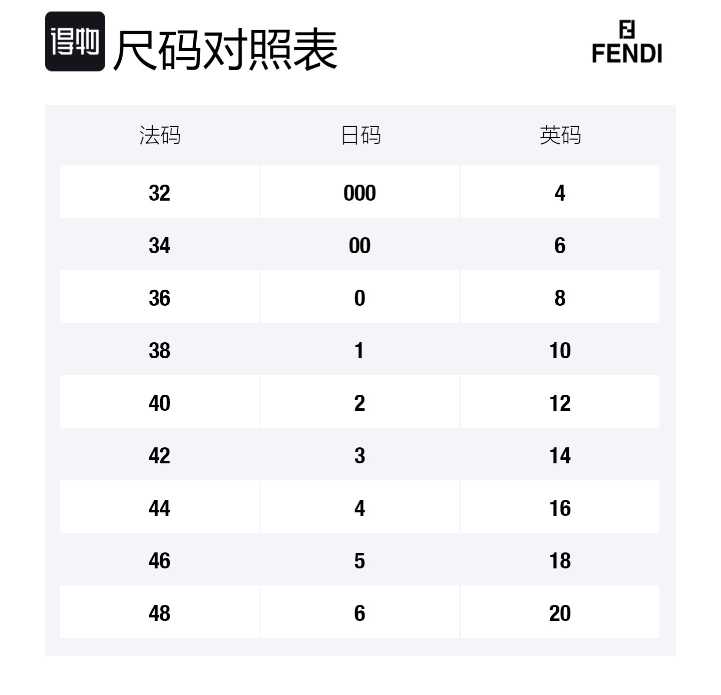 Серая женская рубашка FENDI, серый
Серая женская рубашка FENDI, серый