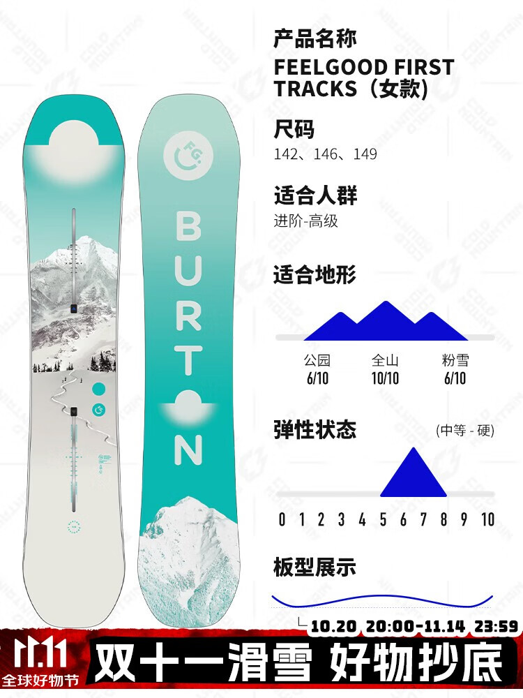 JONES Горнолыжная доска BURTON для карвинга, универсальная, мужская и женская модели, молодежная сноуборд Burton, женская модель FEELGOOD-Snow Trace, 149 см
JONES Горнолыжная доска BURTON для карвинга, универсальная, мужская и женская модели, молодежная сноуборд Burton, женская модель FEELGOOD-Snow Trace, 149 см