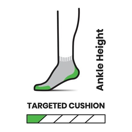 Носки Run Targeted Cushion до щиколотки Smartwool, темно-синий
Носки Run Targeted Cushion до щиколотки Smartwool, темно-синий