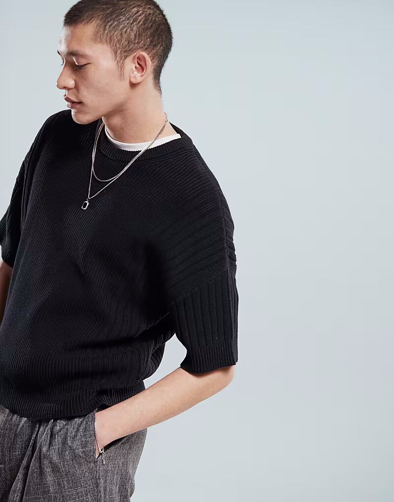 Свободная трикотажная футболка ASOS DESIGN с ребристой вставкой черного цвета
Свободная трикотажная футболка ASOS DESIGN с ребристой вставкой черного цвета