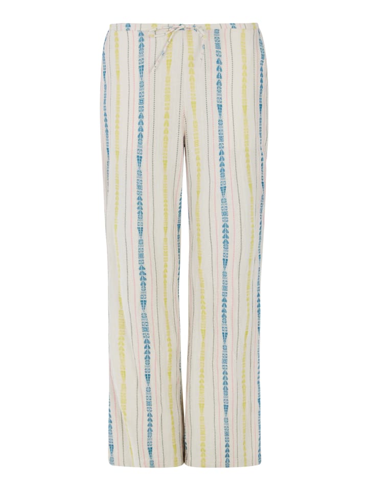 Тканевые брюки Protest, цвет kitoffwhite
Тканевые брюки Protest, цвет kitoffwhite