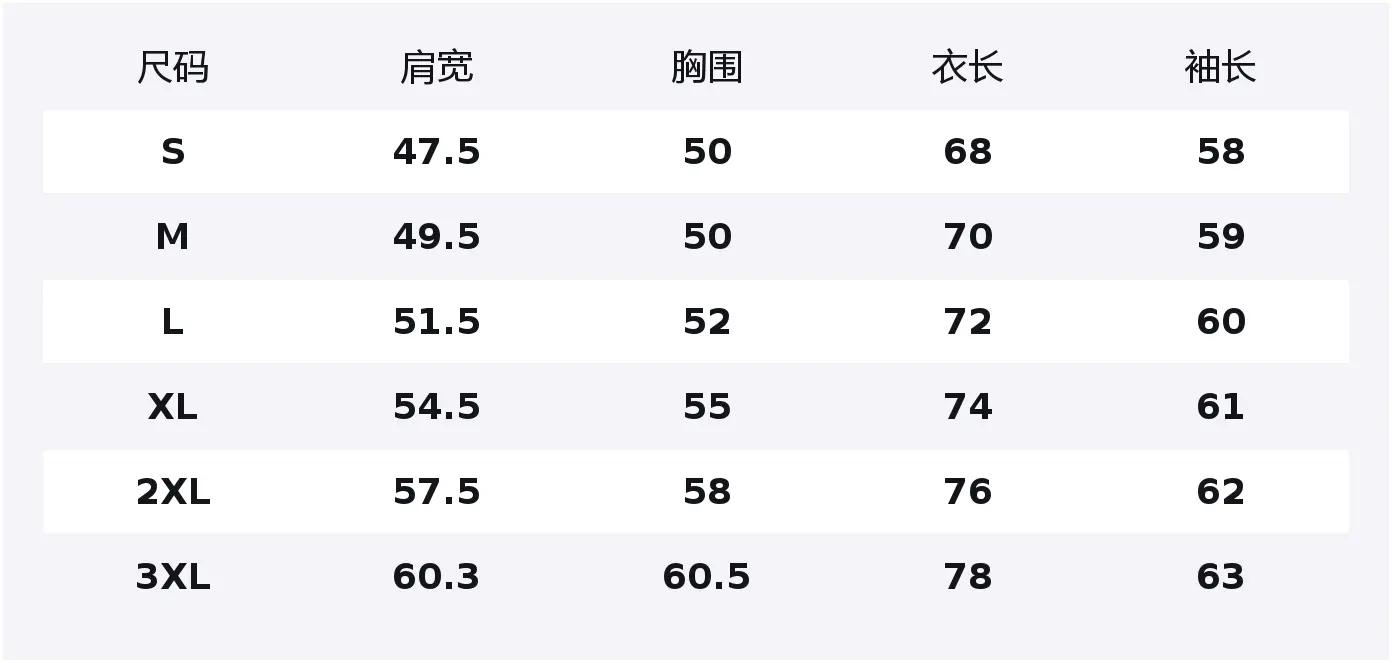 Свитшот Unisex Crew Neck Moderate Regular Jeep, оранжевый
Свитшот Unisex Crew Neck Moderate Regular Jeep, оранжевый