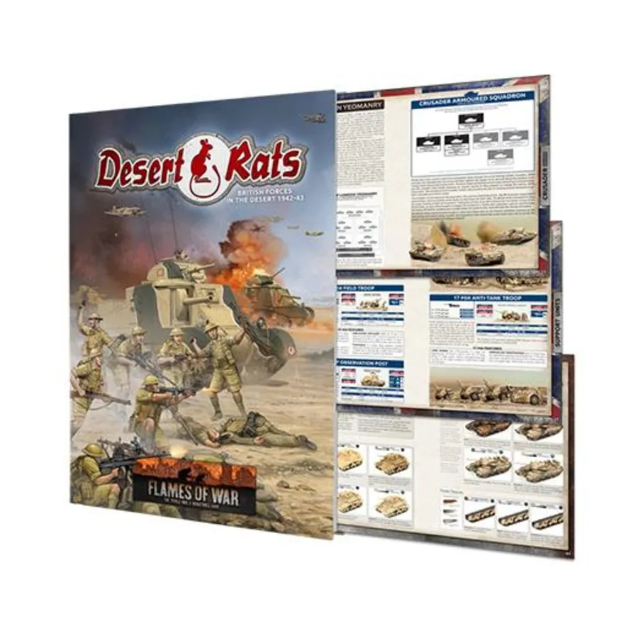 Крысы пустыни - британские войска в пустыне 1942-43 гг., Flames of War - WWII - Core Rules & Assorted
Крысы пустыни - британские войска в пустыне 1942-43 гг., Flames of War - WWII - Core Rules & Assorted