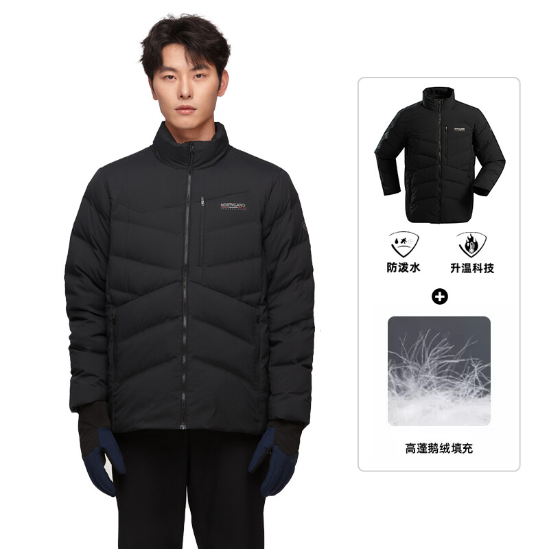 Пуховик мужской Northland, черный
Пуховик мужской Northland, черный