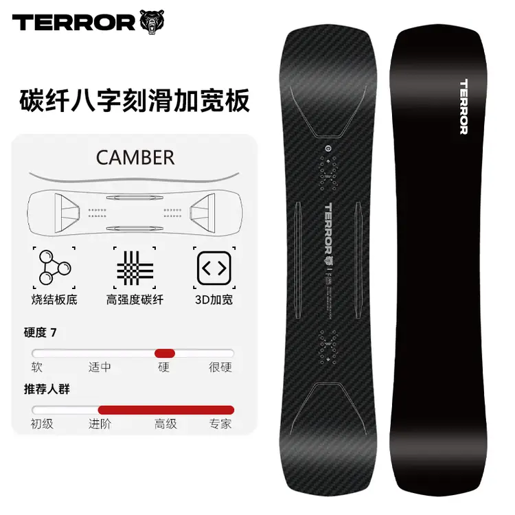 JONES Профессиональный карвинговый сноуборд Lengshan TERROR, широкий гоночный, из цельного карбона, прямая геометрия, 163 см
JONES Профессиональный карвинговый сноуборд Lengshan TERROR, широкий гоночный, из цельного карбона, прямая геометрия, 163 см