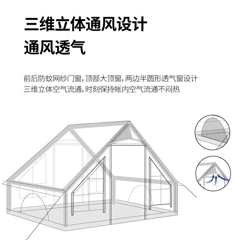Jingdian Guangnian очень большая Ziyouhike сборная многоместная палатка для кемпинга, надувная палатка бежевого цвета (без навеса, версия 200/24 /
Jingdian Guangnian очень большая Ziyouhike сборная многоместная палатка для кемпинга, надувная палатка бежевого цвета (без навеса, версия 200/24 /