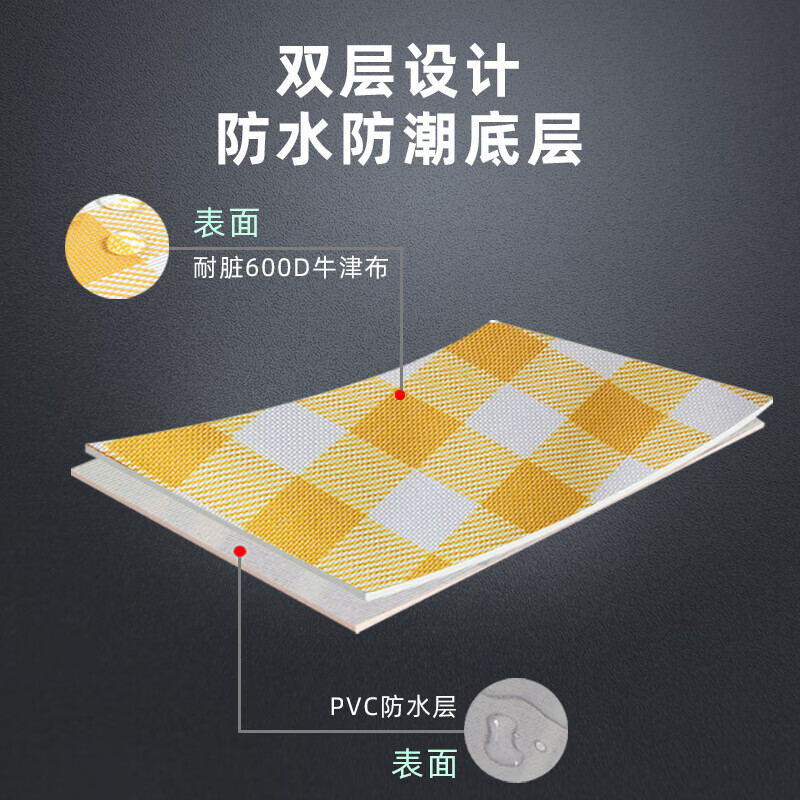 BSWolf пляжный коврик для пикника, кемпинга, пикника, влагостойкий уличный коврик, ткань Оксфорд, походный коврик, красная сетка, 150*200 см
BSWolf пляжный коврик для пикника, кемпинга, пикника, влагостойкий уличный коврик, ткань Оксфорд, походный коврик, красная сетка, 150*200 см