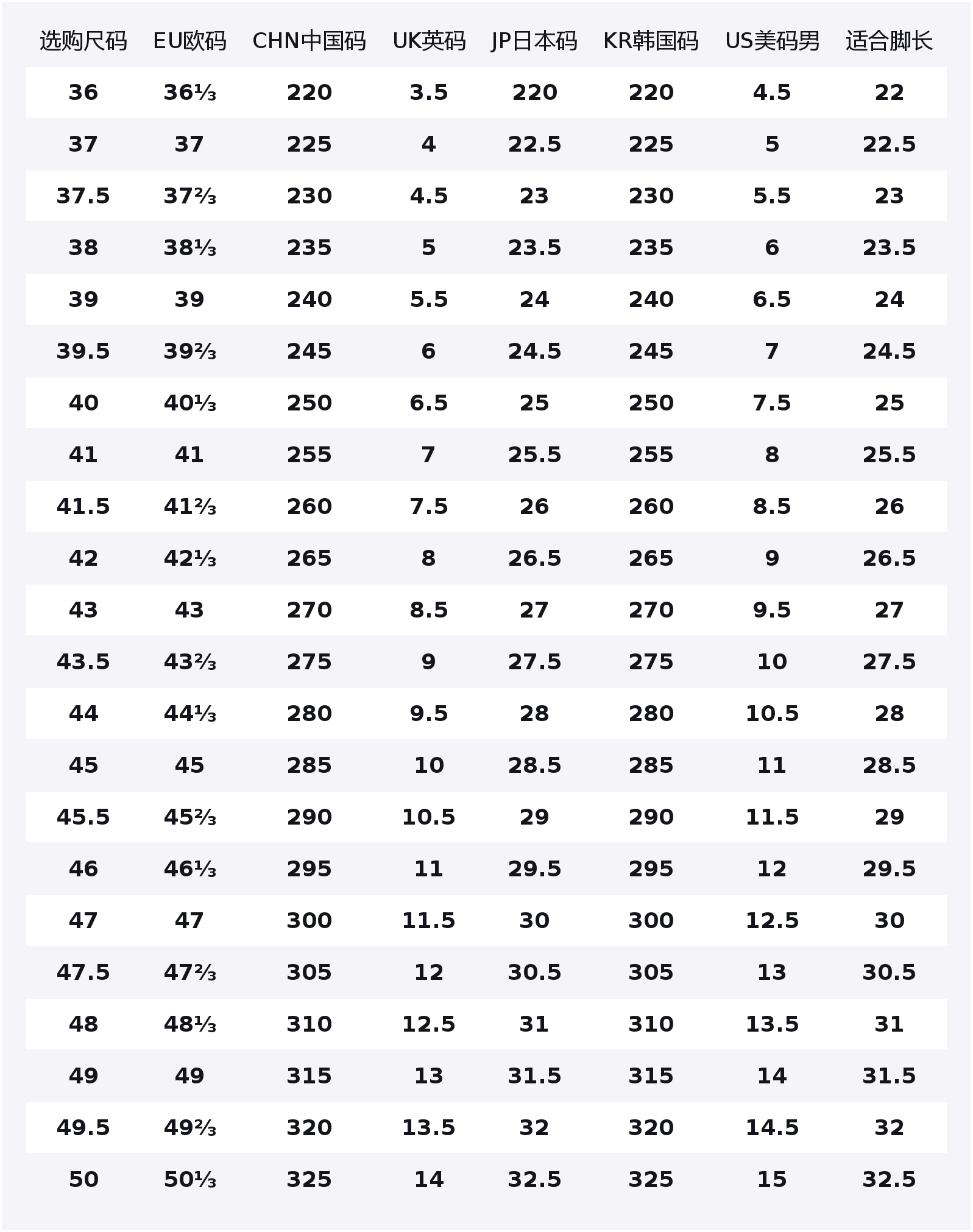 Кроссовки Li-Ning Floating Boat Height Increasing Low top мужские красные белые
Кроссовки Li-Ning Floating Boat Height Increasing Low top мужские красные белые