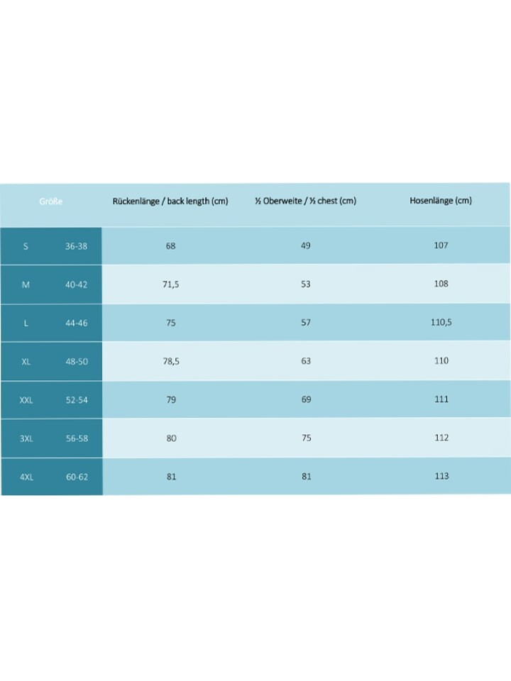 Пижама NORMANN Frottee langarm Bündchen Sterne, синий 
Пижама NORMANN Frottee langarm Bündchen Sterne, синий