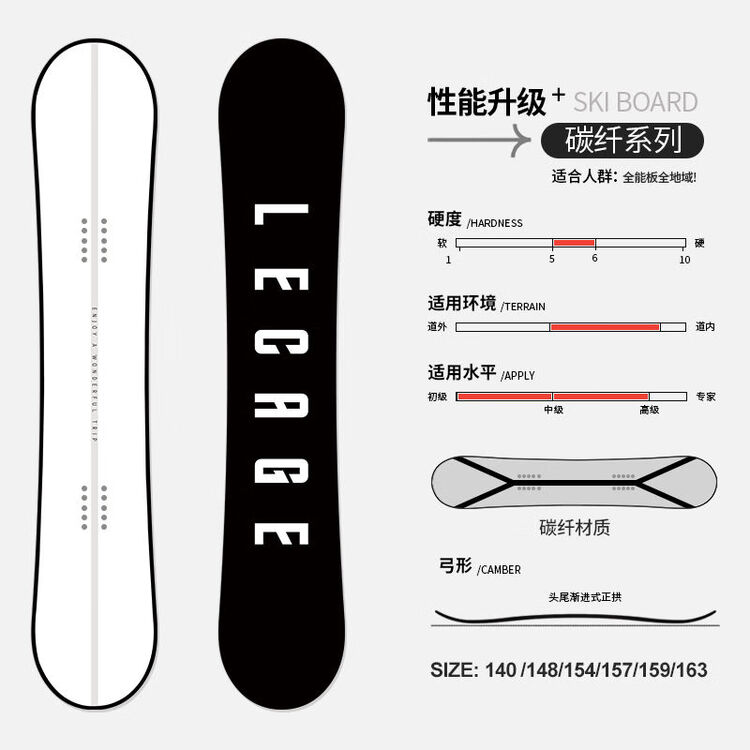 HEAD LECAGE, лыжный сноуборд для мужчин и женщин, карбон, 157 см, с ботинками и креплениями
HEAD LECAGE, лыжный сноуборд для мужчин и женщин, карбон, 157 см, с ботинками и креплениями