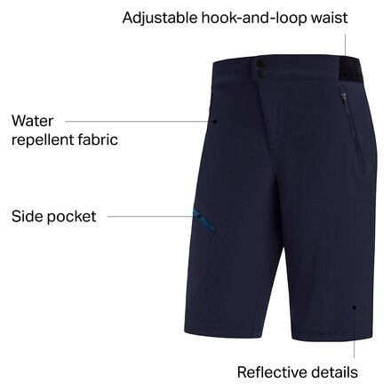 C5 шорты женские GOREWEAR, синий
C5 шорты женские GOREWEAR, синий
