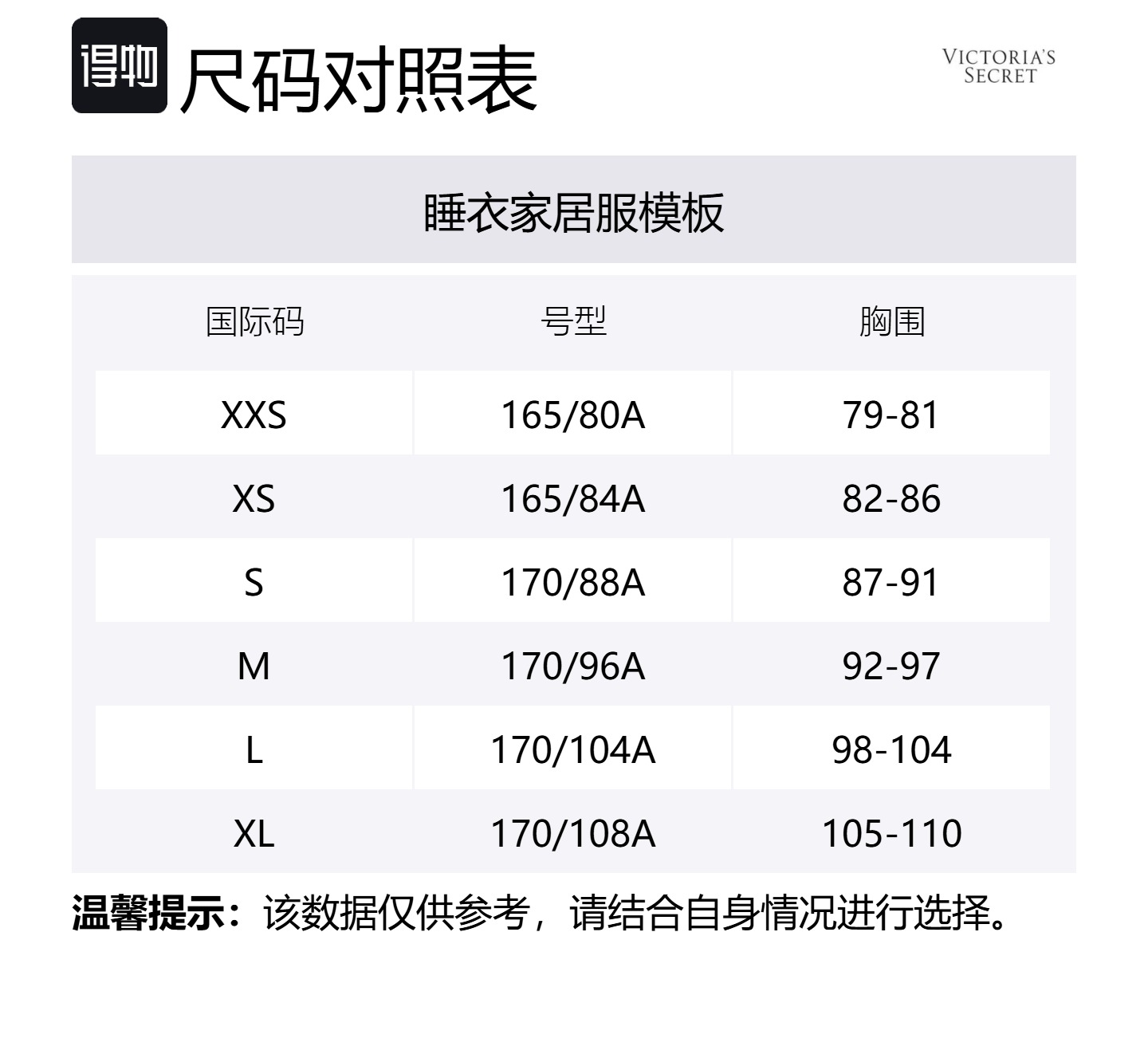 Victoria's Secret Ночная рубашка Women's White
Victoria's Secret Ночная рубашка Women's White