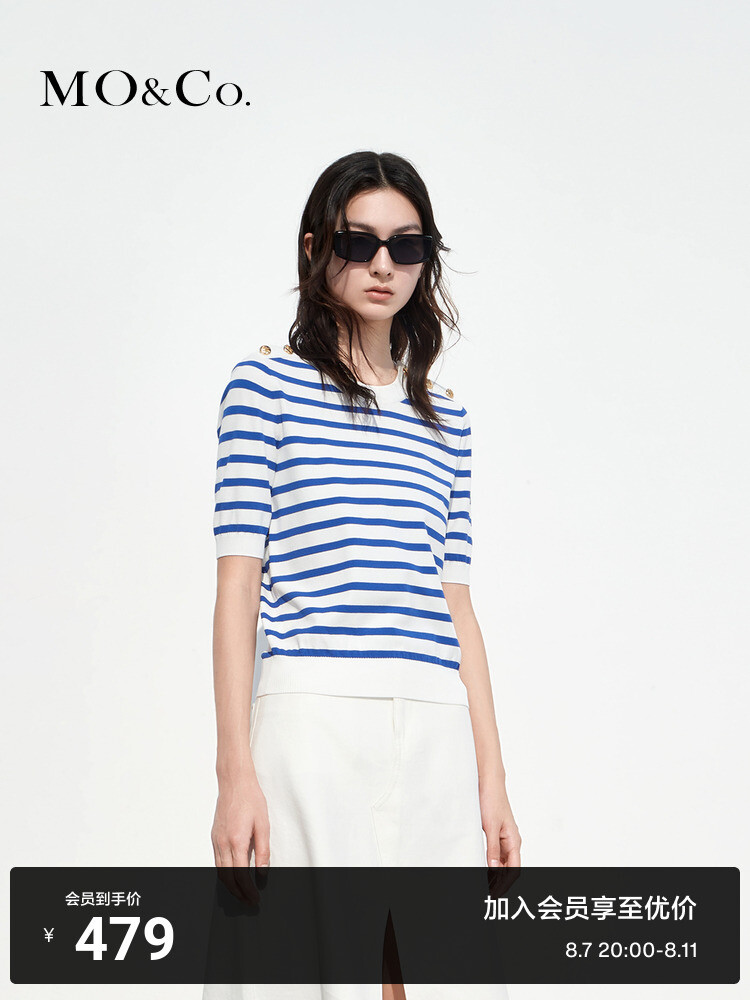 Свитер короткий Moco Moanko полосатый, синий / белый
Свитер короткий Moco Moanko полосатый, синий / белый