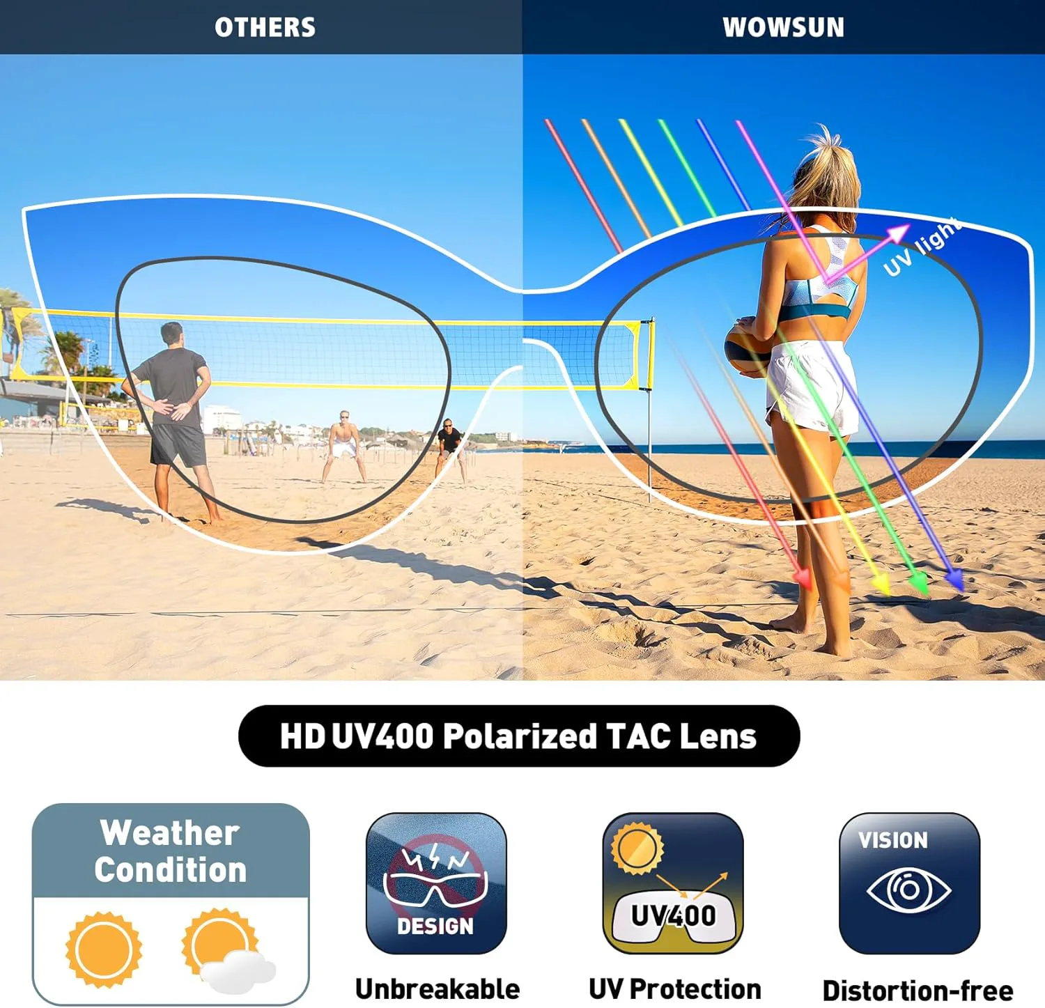 WOWSUN Ретро Y2K Солнцезащитные очки с обтекаемой формой для женщин, модные поляризованные спортивные очки с защитой от УФ-излучения, Tortoise Brown Lens
WOWSUN Ретро Y2K Солнцезащитные очки с обтекаемой формой для женщин, модные поляризованные спортивные очки с защитой от УФ-излучения, Tortoise Brown Lens