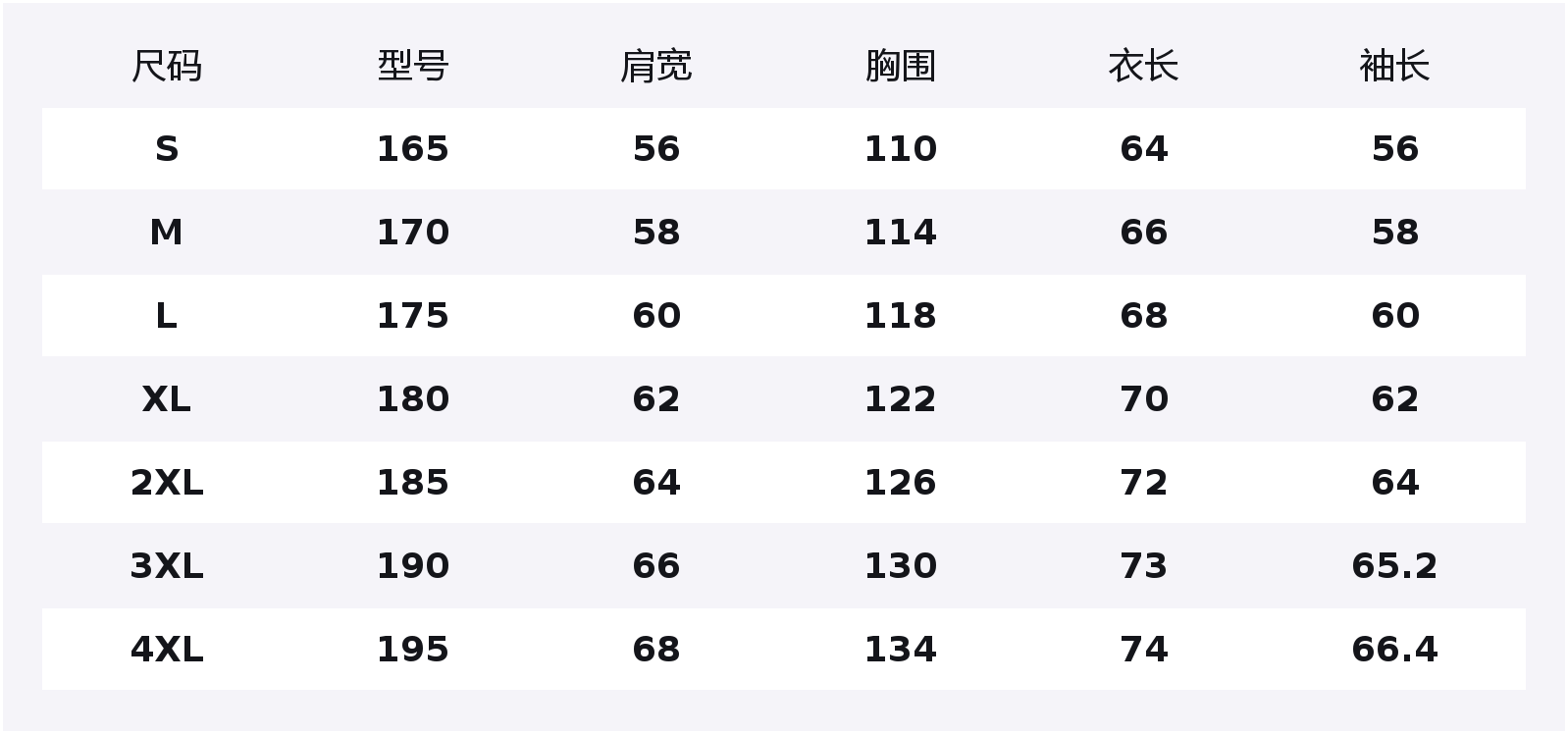 Толстовка с капюшоном унисекс 361°, deep smoky фиолетовый
Толстовка с капюшоном унисекс 361°, deep smoky фиолетовый