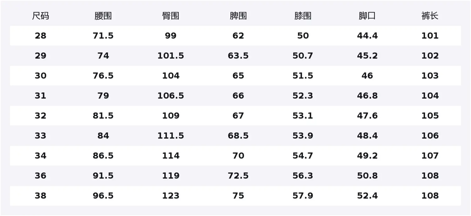 Jeep Джинсы Unisex Blue Moderate Straight Fit
Jeep Джинсы Unisex Blue Moderate Straight Fit