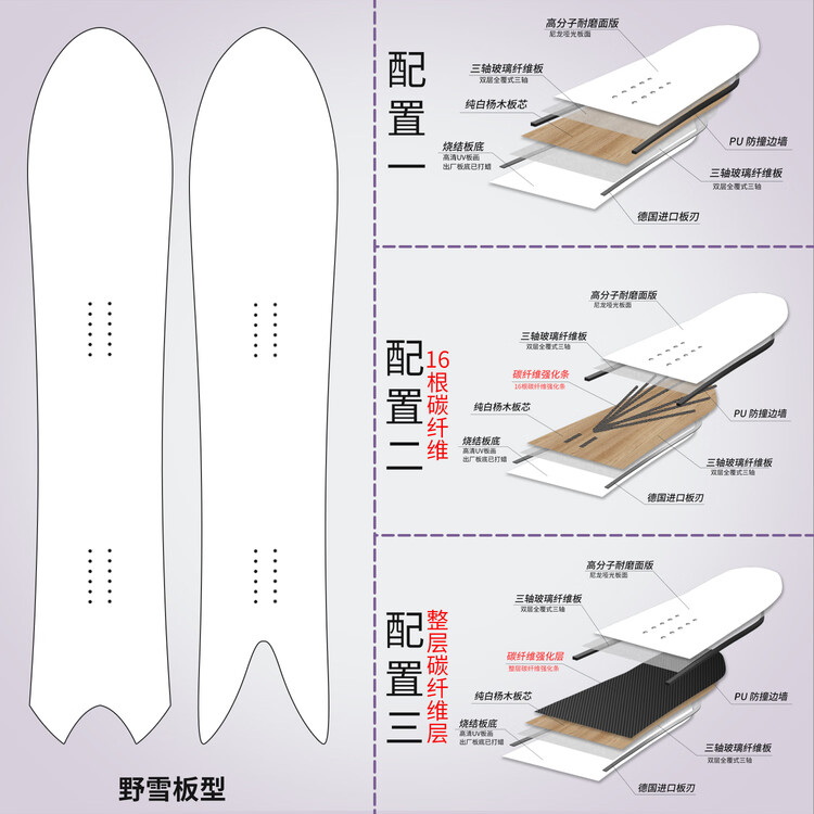 Сноуборд MECK с кастомным принтом, расширенная доска для фрирайда, плоский карвинг
Сноуборд MECK с кастомным принтом, расширенная доска для фрирайда, плоский карвинг