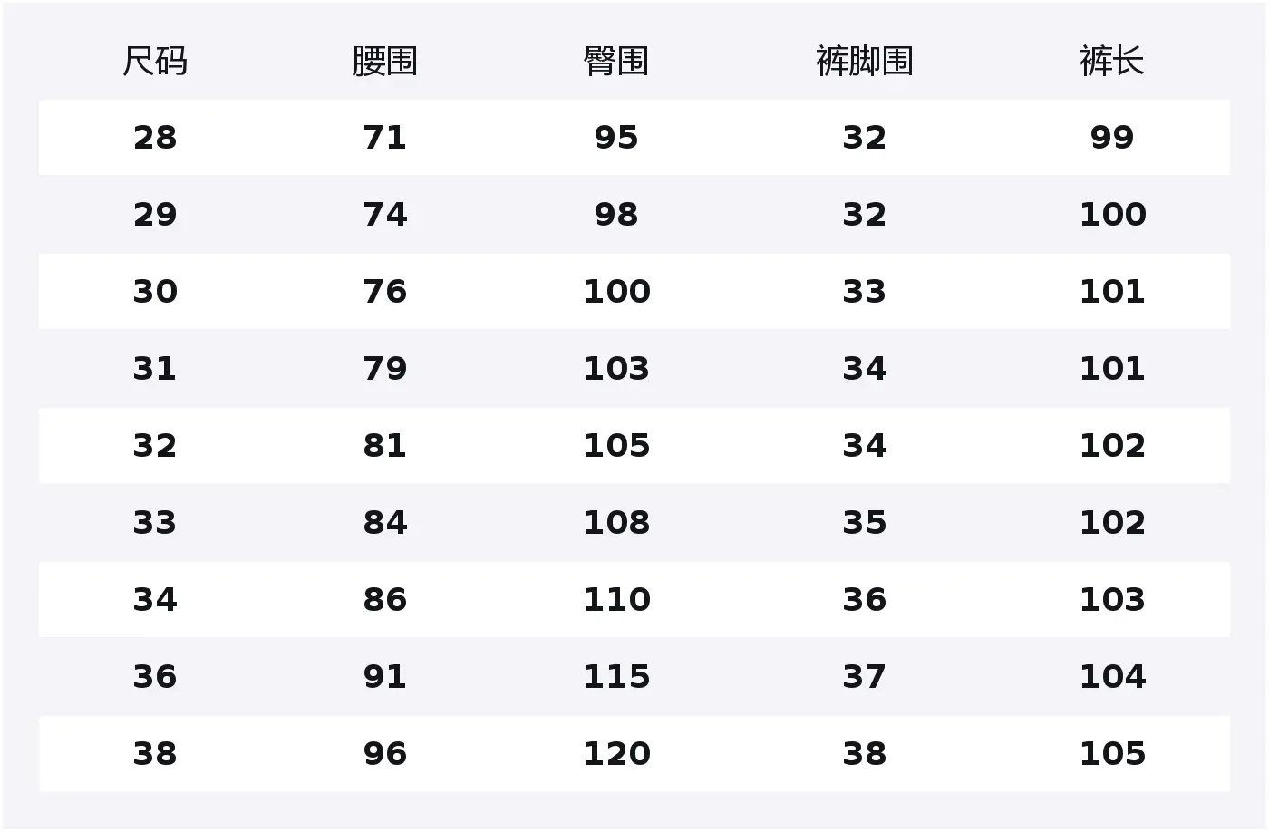 Джинсы Unisex из коллекции Classic Collection Jeep, черный fleece-lined
Джинсы Unisex из коллекции Classic Collection Jeep, черный fleece-lined