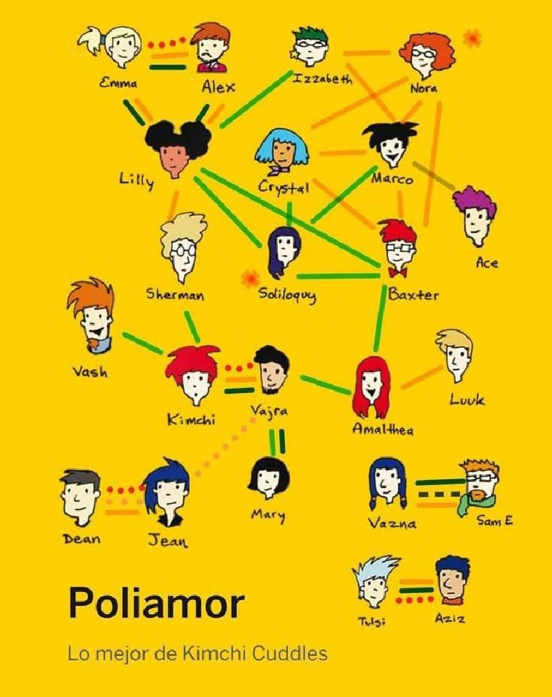 Poliamor (Continta Me Tienes (Errementari S.L.))
Poliamor (Continta Me Tienes (Errementari S.L.))