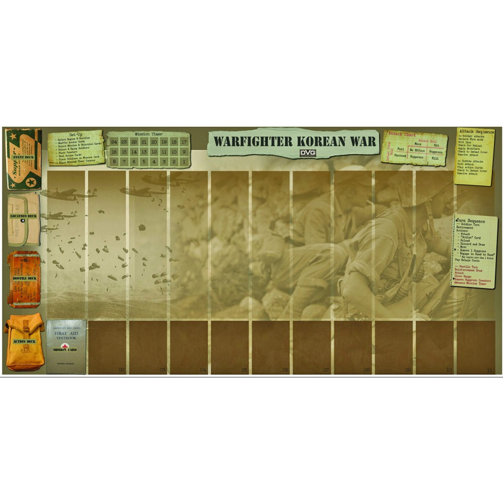 Аксессуары Dan Verssen Games Warfighter WWII: Pacific - Korea Neoprene Tactical Display
Аксессуары Dan Verssen Games Warfighter WWII: Pacific - Korea Neoprene Tactical Display