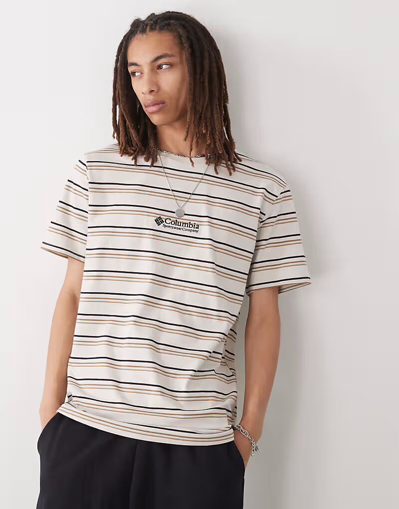 Футболка Columbia Somer Slope II в полоску коричневого цвета
Футболка Columbia Somer Slope II в полоску коричневого цвета