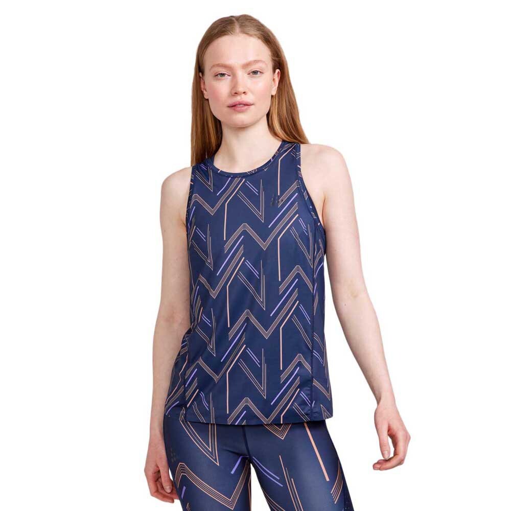 Футболка без рукавов Craft ADV Hit, синий
Футболка без рукавов Craft ADV Hit, синий