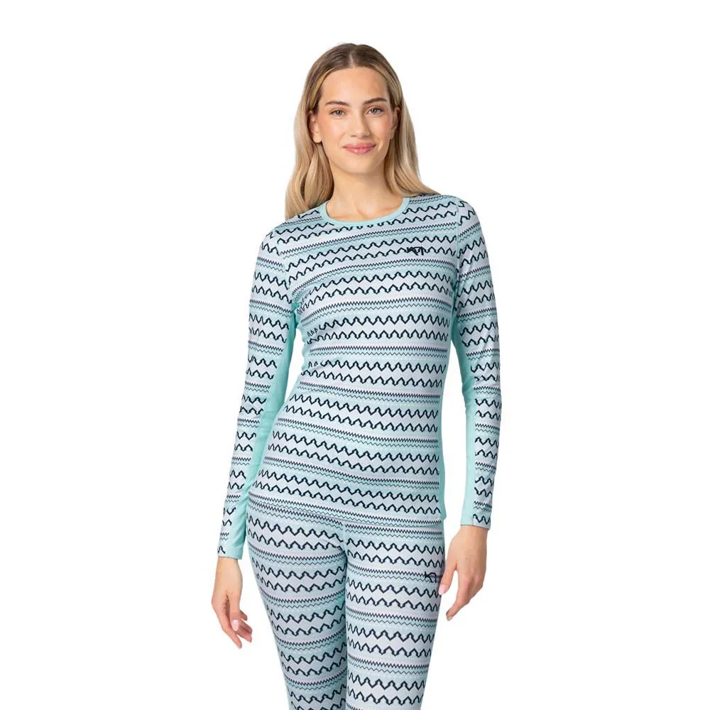 Базовый слой с длинным рукавом Kari Traa Lilja, синий
Базовый слой с длинным рукавом Kari Traa Lilja, синий