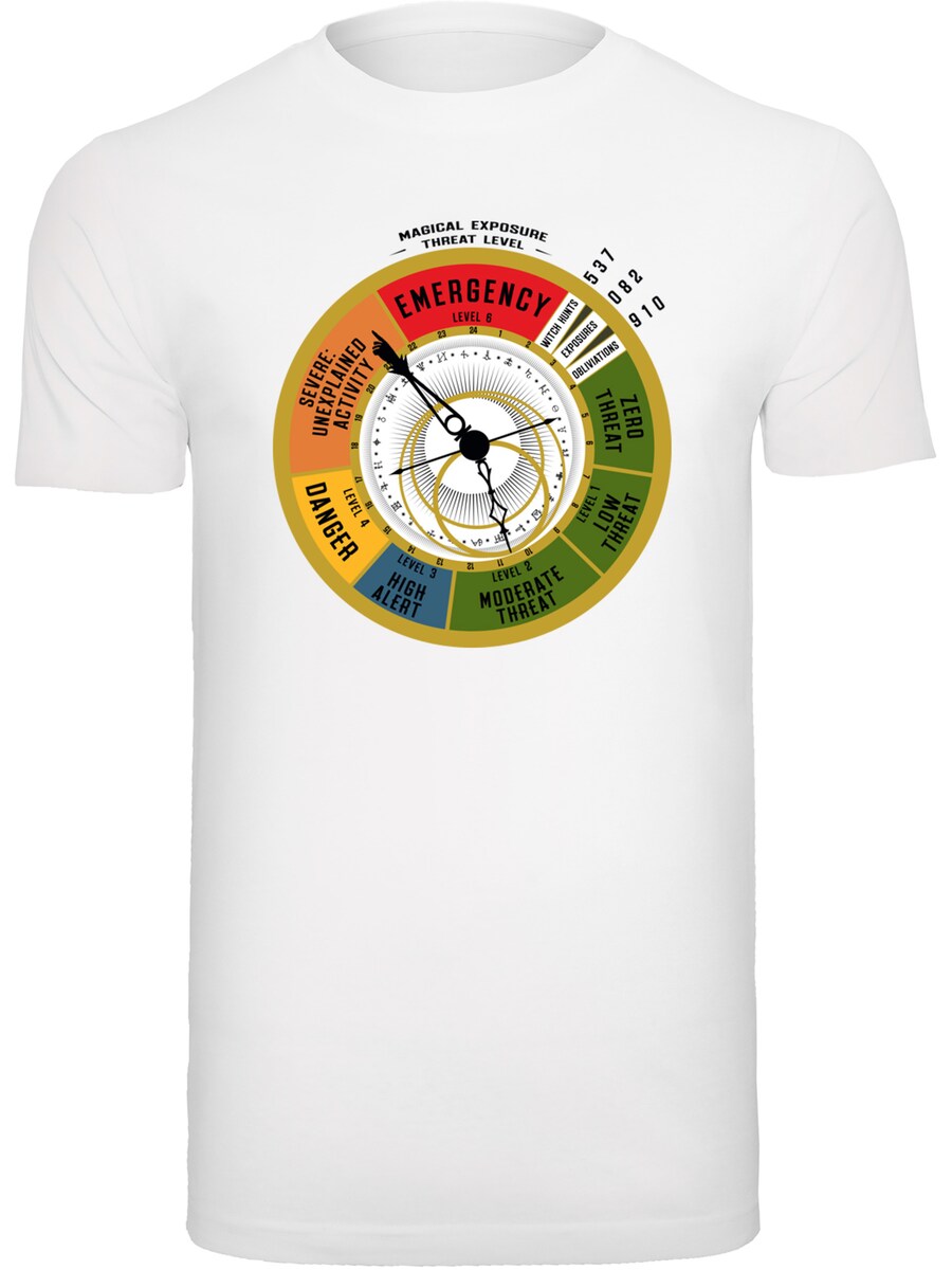 Рубашка F4NT4STIC Fantastic Beasts Threat Level and Harry Potter, белый
Рубашка F4NT4STIC Fantastic Beasts Threat Level and Harry Potter, белый