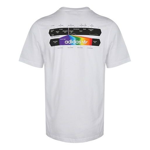 Футболка оригиналы спектр футболка спортивная печать круглый вырез короткий рукав Adidas, белый
Футболка оригиналы спектр футболка спортивная печать круглый вырез короткий рукав Adidas, белый