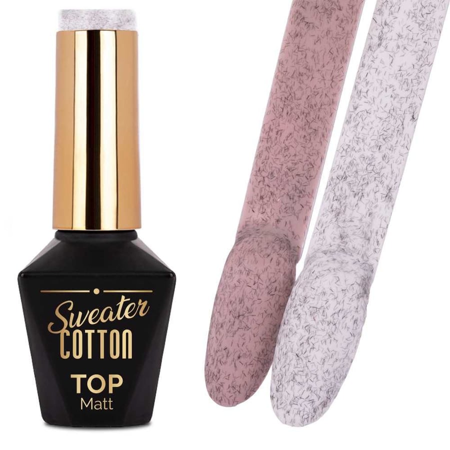 Топ матовый, не требующий вытирания, Mollylac Sweater Cotton Top, черный, 10 г № 5 
Топ матовый, не требующий вытирания, Mollylac Sweater Cotton Top, черный, 10 г № 5