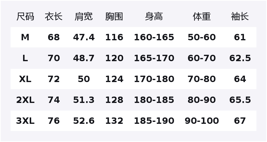 Свитшот Unisex Stand Collar Thickened Jeep, темно-синий
Свитшот Unisex Stand Collar Thickened Jeep, темно-синий