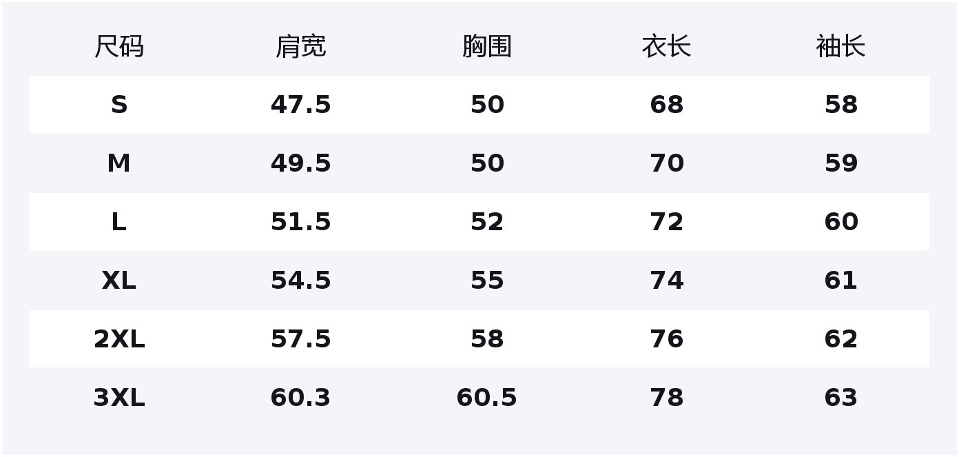 Свитшот Unisex Crew Neck Moderate Regular Jeep, оранжевый
Свитшот Unisex Crew Neck Moderate Regular Jeep, оранжевый