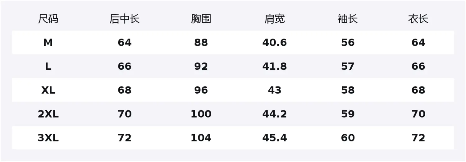 Свитшот Unisex Half Turtleneck Moderate Jeep, tea коричневый
Свитшот Unisex Half Turtleneck Moderate Jeep, tea коричневый