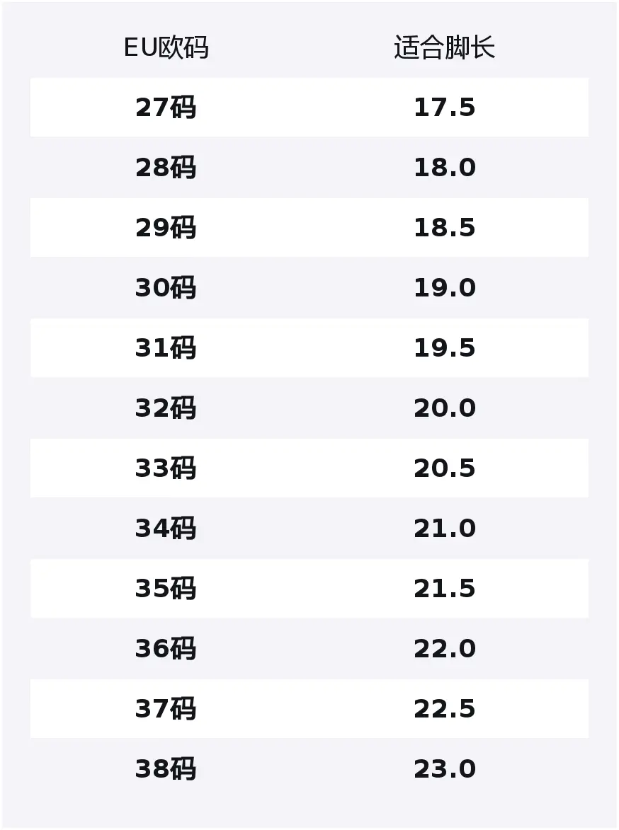 Утепленные детские ботинки Slip Resistant Abrasion Resistant WARRIOR, темно-фиолетовый (fleece-lined)
Утепленные детские ботинки Slip Resistant Abrasion Resistant WARRIOR, темно-фиолетовый (fleece-lined)