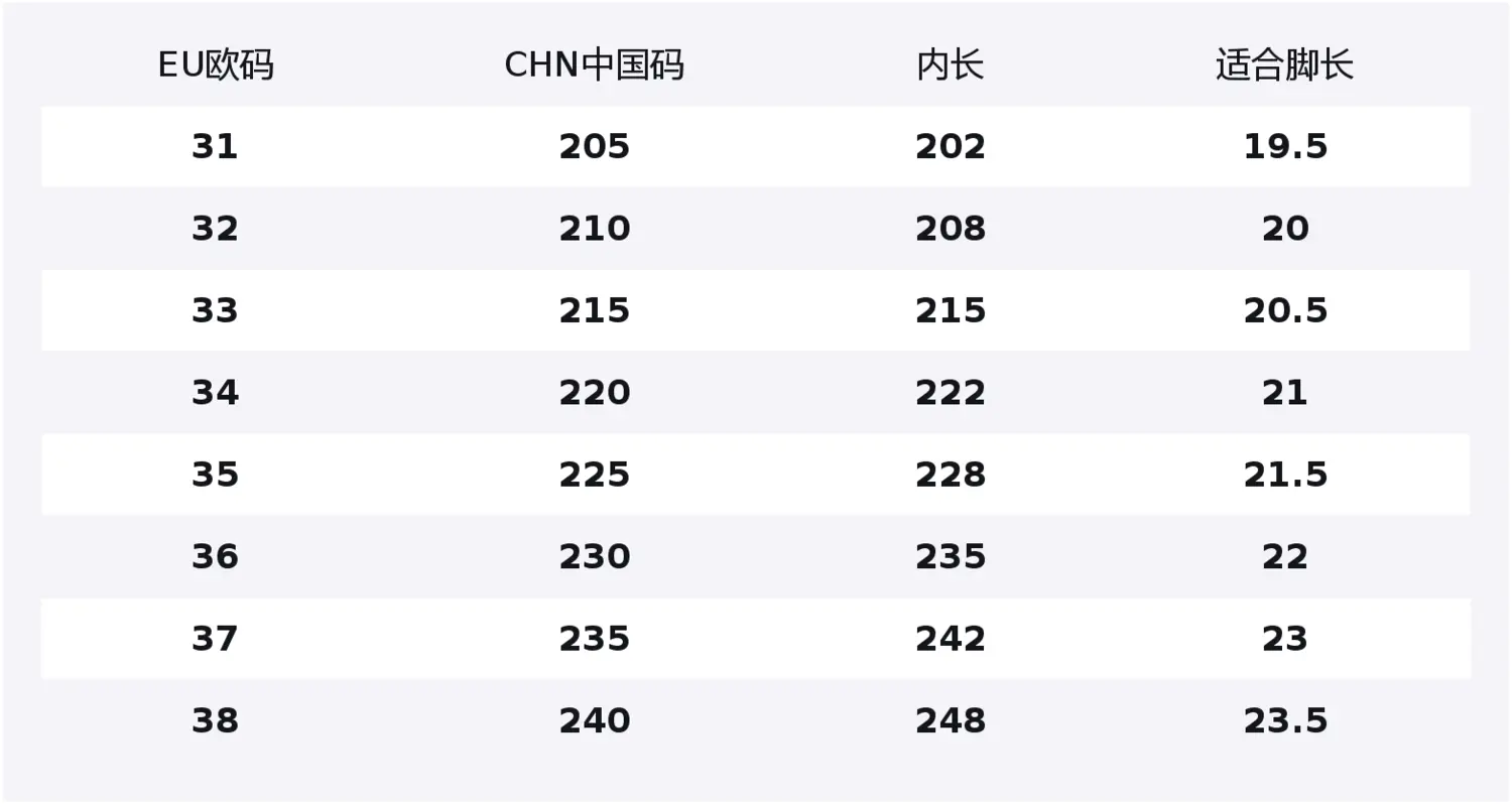 Кроссовки для скейтбординга Low top Kids' CAMEL, бежевый зеленый
Кроссовки для скейтбординга Low top Kids' CAMEL, бежевый зеленый