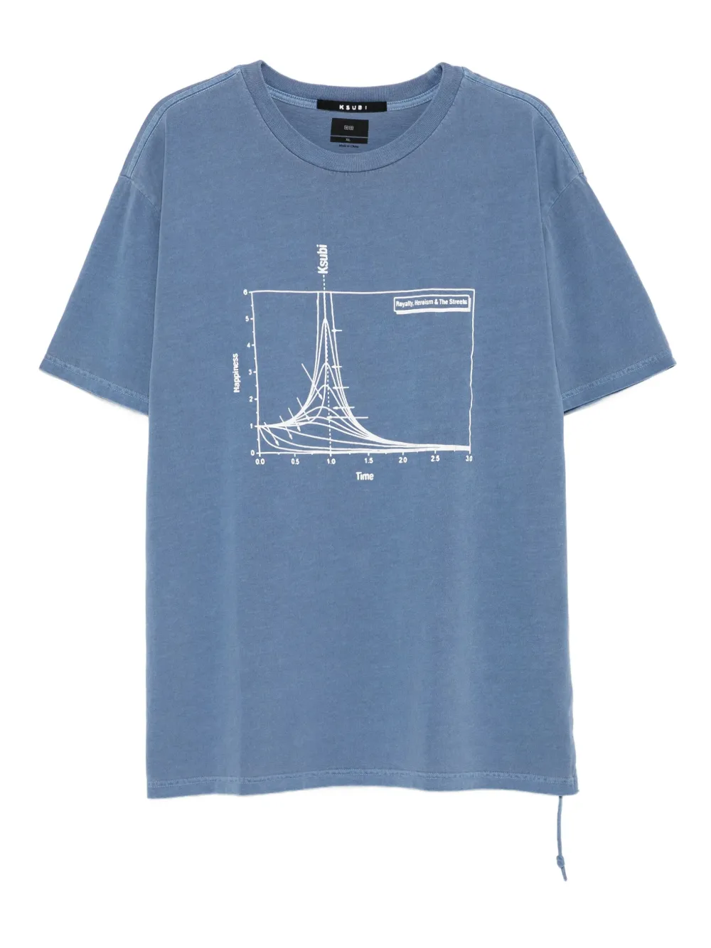 Футболка с графичным принтом Ksubi, синий
Футболка с графичным принтом Ksubi, синий