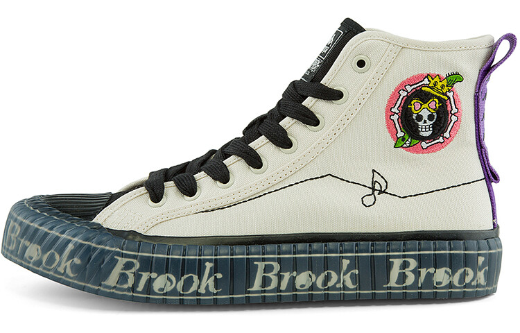 Кеды Kappa One Piece Canvas Shoes Unisex High-Top Heron Feather White/Black
Кеды Kappa One Piece Canvas Shoes Unisex High-Top Heron Feather White/Black