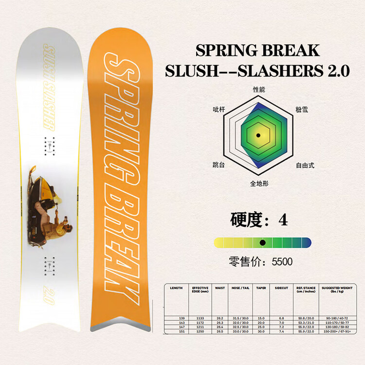 Capita 2024-2025 Новая модель, Однобортная лыжа, Универсальные лыжи, Мужские лыжи, SPRINGBREAK-SLUSHSLASHERS, 151см
Capita 2024-2025 Новая модель, Однобортная лыжа, Универсальные лыжи, Мужские лыжи, SPRINGBREAK-SLUSHSLASHERS, 151см