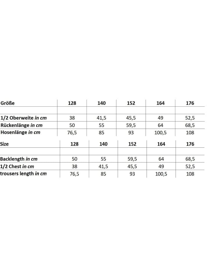 Пижама NORMANN, светло-синий
Пижама NORMANN, светло-синий