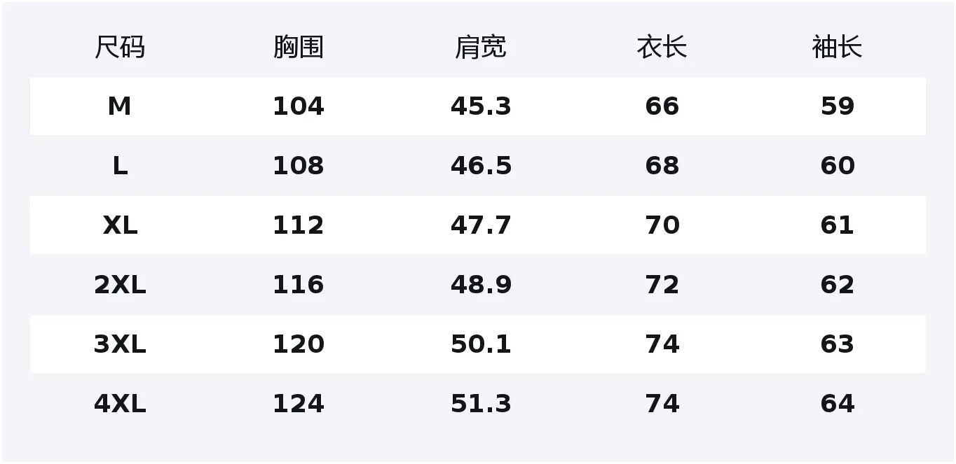 Футболка Unisex Classic Collection Jeep, obsidian черный
Футболка Unisex Classic Collection Jeep, obsidian черный