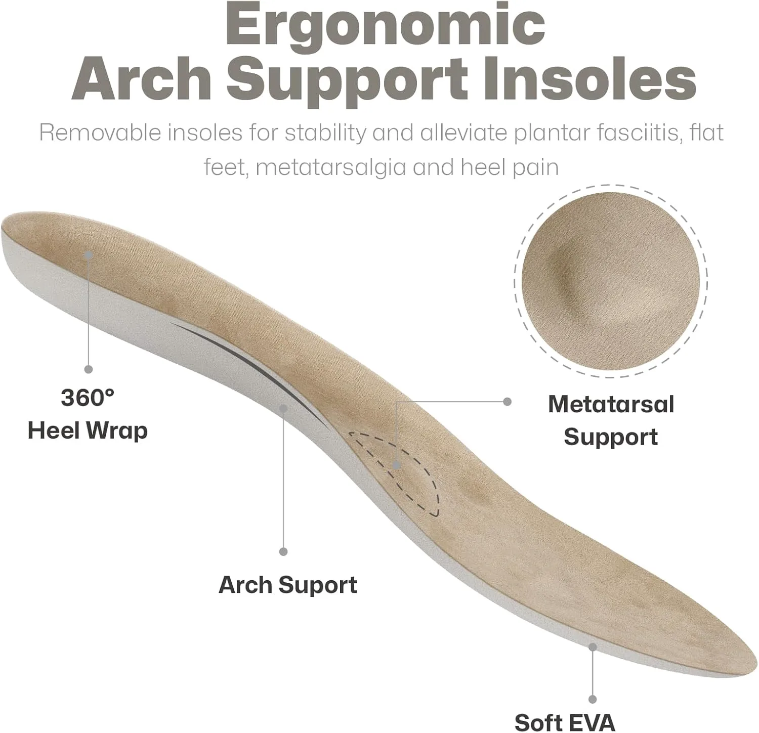 Мужские слипоны, мужские лоферы из ткани с поддержкой свода стопы, ортопедические мужские мокасины при плантарном фасците, обувь для дома и улицы для облегчения боли WALK·HERO COMFORT AND SUPPORT, серый
Мужские слипоны, мужские лоферы из ткани с поддержкой свода стопы, ортопедические мужские мокасины при плантарном фасците, обувь для дома и улицы для облегчения боли WALK·HERO COMFORT AND SUPPORT, серый